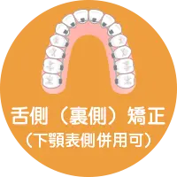 下側（裏側矯正）
