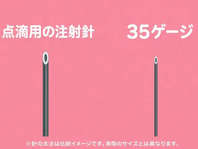 極細注射針のイメージ